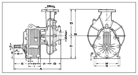 Centrifugal Single Stage Pto Tractor Pump 45hp Jca65 741a1