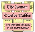 Ancient Roman Twelve Tables