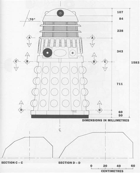 Anatomy Of A Dalek The History Vortex