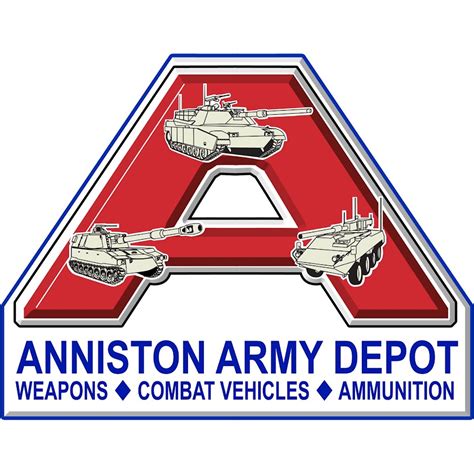 Anniston Army Depot Youtube