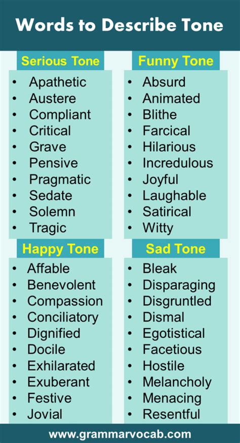 Words To Describe Tone And Mood 155 Words To Describe Tone Grammarvocab