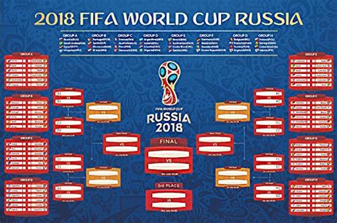 Buy Lomire World Cup Russia 2018 Fifa Football Wall Chart Online At