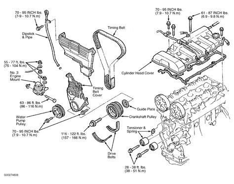 Because of a lack of clearance, this procedure is very difficult with the engine installed in the vehicle. 2001 Mazda Tribute Engine Diagram : Solenoid Valve 2001 Mazda Tribute Engine Diagram Wiring ...