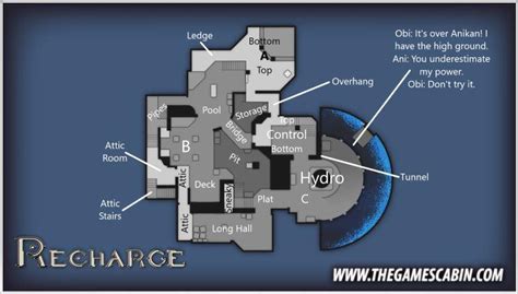 Recharge Map Callouts Rhalo