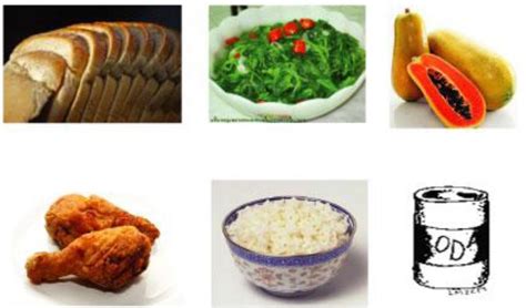 Temukan gambar makanan tidak sehat. Tan Yee Kim: Pemakanan Yang Sihat