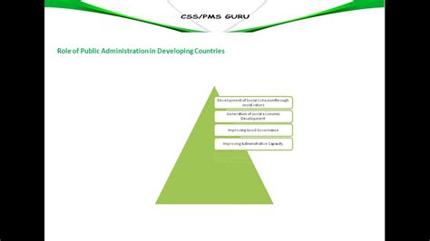 The entire idea of public administration in a democracy is contradictory. 5_ROLE OF PUBLIC ADMINISTRATION IN DEVELOPING COUNTRIES ...