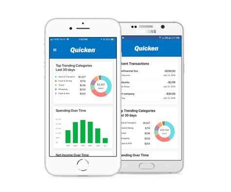 Suggestions while constructing a ui cv are highly effective to put in writing the resume the way it ought to be. Manage your finances on the go with Quicken