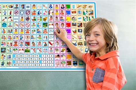 Home School Quick Communication Board Aac Color Coded Words Aided Language Nonverbal