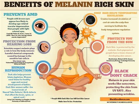 Melanin — All The Reasons To Love The Dark Skin Youre In By