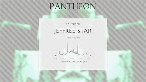 Jeffree Star Biography American Internet Personality Born 1985