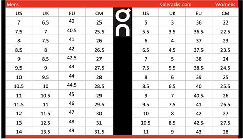 On Cloud Shoes Size Chart Soleracks