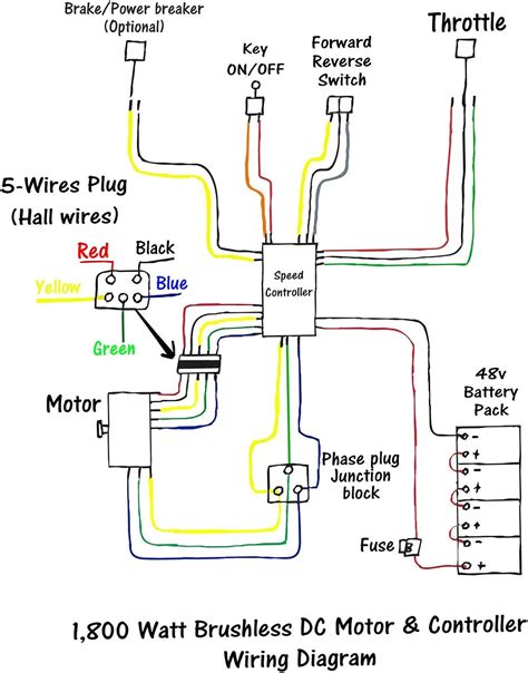 Dc Motor Wiring Diagram Database Wiring Collection