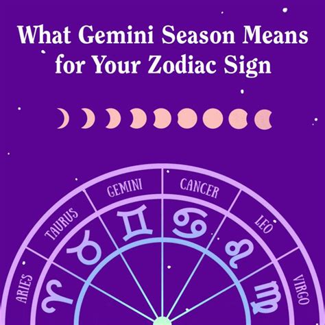 Gemini Season Is Here—heres How It Will Affect Your Zodiac Sign
