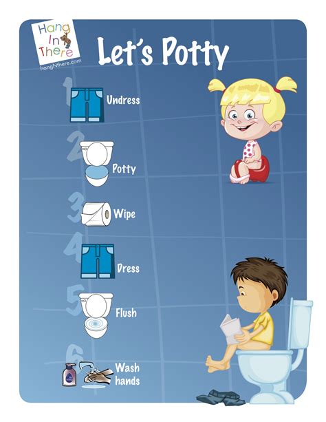 Hang In There Parenting Tips Potty Training Visuals Potty Training