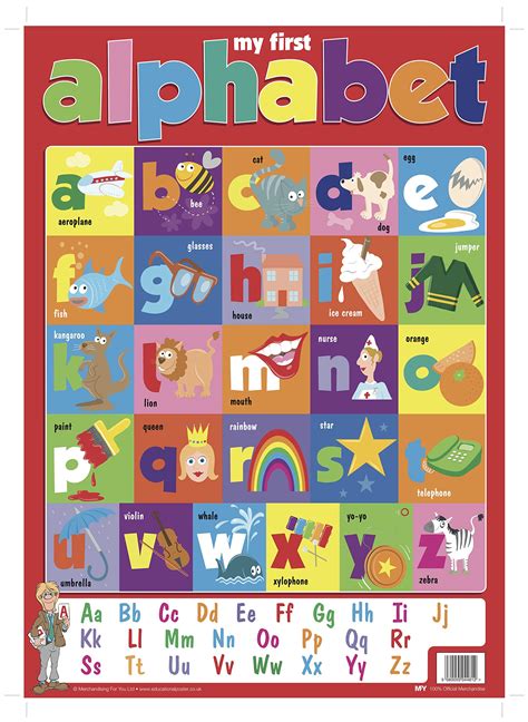 Buy Mt First Alphabet Educational S And Colourful Wall Charts For