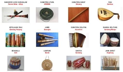 Alat Musik Tradisional Indonesia Best Record And Music
