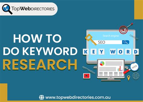 How To Do Keyword Research And Make Them As Effective As Possible In 2023