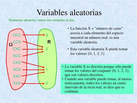 Ppt Variables Aleatorias Powerpoint Presentation Free Download Id