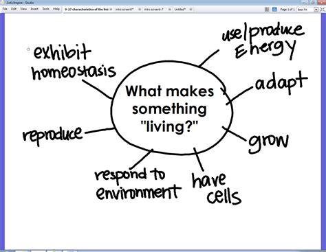 Characteristics of Life - Langston Science