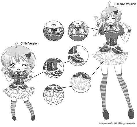 More tutorials in chibi characters. Drawing Chibi Characters - Manga University Campus Store