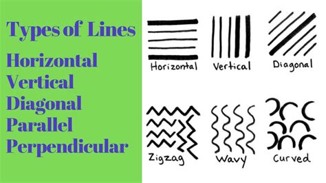Types Of Lines Youtube