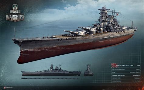 World Of Warships Wallpaper Yamato Battleship Model Warships Planes Imperial Japanese Navy