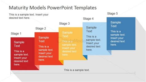 5 Stages Powerpoint Maturity Model Slidemodel