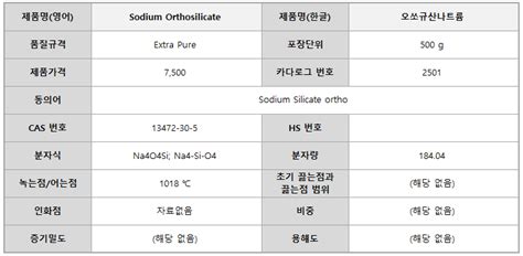 Sodium Orthosilicate Extra Pure 500 G Cas 13472 30 5 Duksan 코랩샵