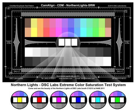 New Camera Test Target From Dsc Labs Sheds New Light On Traditional