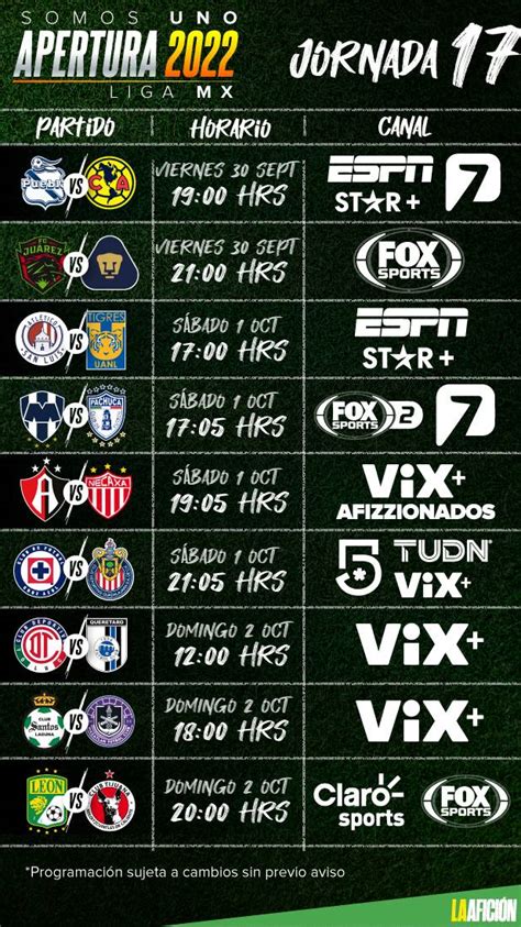 Liga MX Jornada 17 Horario Y Donde Ver En Vivo Los Partidos Por TV