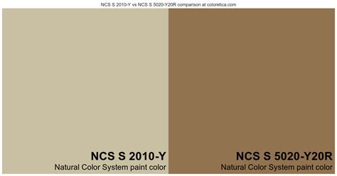 Natural Color System Ncs S Y Vs Ncs S Y R Color Side By Side