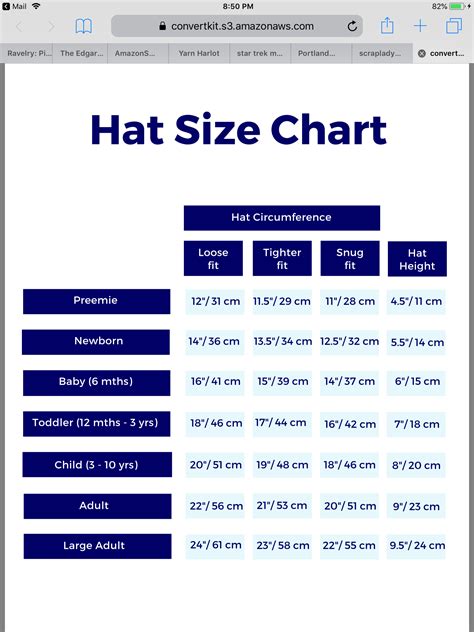 Knitting Hat Size Chart