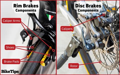 All Parts Of A Bicycle Explained Comprehensive Guide To Your Bike