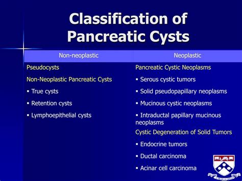 Ppt Pancreatic Cystic Lesions What Are They And When Do I Need To