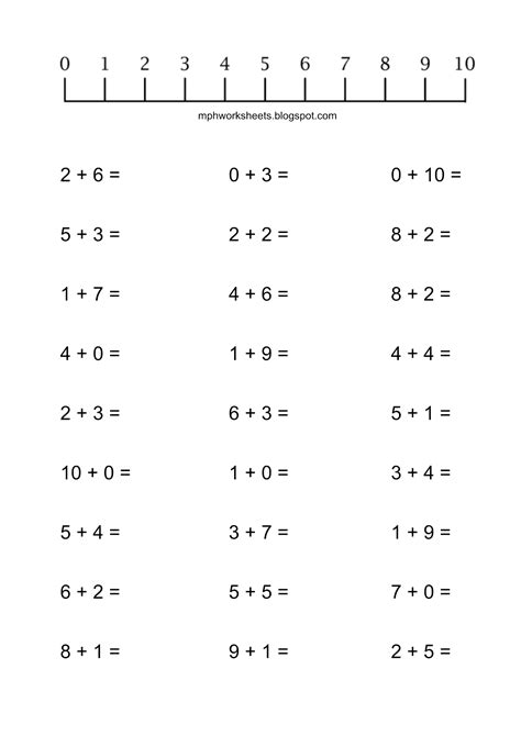 Addition Number Line Worksheet