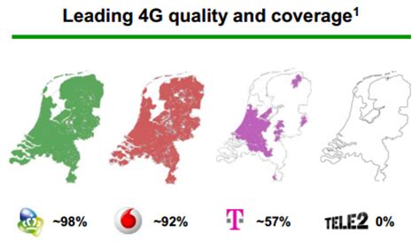 See how we got you covered with our interactive coverage map. Why 100% population coverage on 4G doesn't imply a great ...