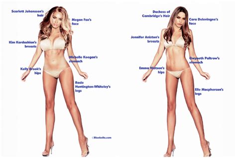 Men And Women View The Perfect Body Totally Differently Maxim