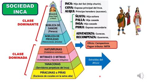 La Cultura Inca Origen Caracteristicas
