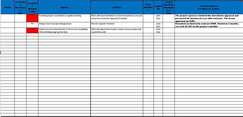 Project Issue Log Template 4 Best Project Risk Register Template