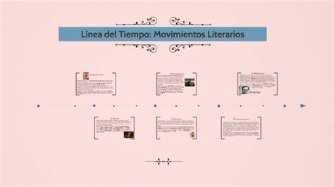 Linea Del Tiempo De Los Movimientos Literarios