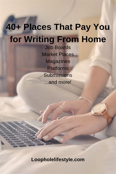 40 Places That Pay You To Write From Home Writing Writing Career