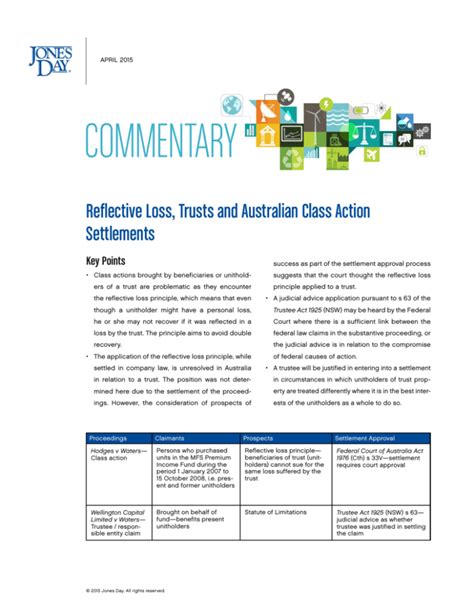 Reflective Loss Trusts And Australian Class Action