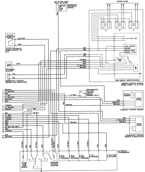 The versatile microsquirt with 30″ harness: 94 Lt1 Wiring Harnes - Wiring Diagram Networks