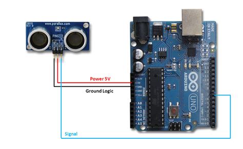 Tutorial Arduino Mengakses Sensor Ultrasonic Hc Sr04 Vrogue