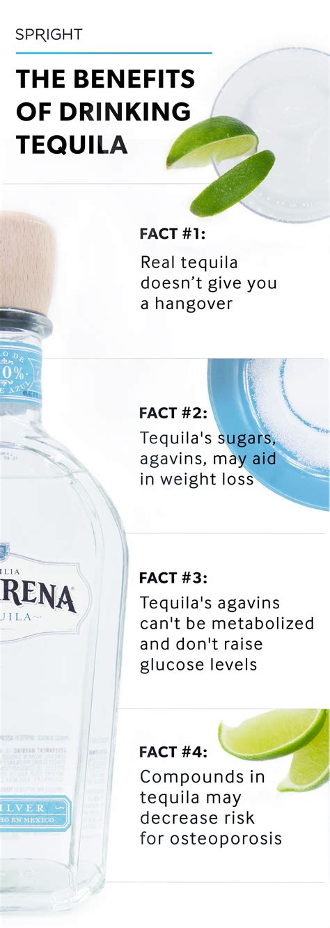 Health Benefits Of Tequila