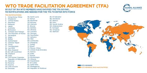 Global Alliance For Trade Facilitation International Chamber Of