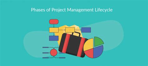 Keeping Your Project On Track From Beginning To End While Preventing