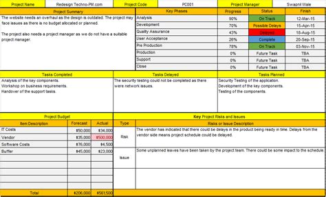 Project Status Report Template Excel Template Free Project