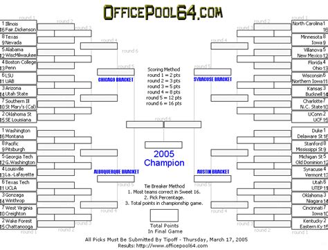 Officepool64 Mens Basketball Office Pool Bracket Contest Office
