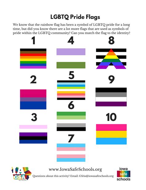 Pride Flags What The Lgbtq Pride Flags Mean The Inspo Spot Heres